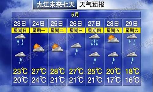 江西赣州石城天气预报_赣州天气石城天气