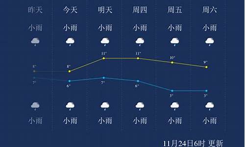 恩施天气预报15天最新消息苏黎世_恩施天