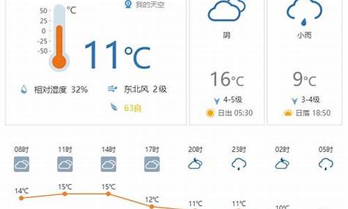 丰南天气预报15天气预报一周_丰南近15