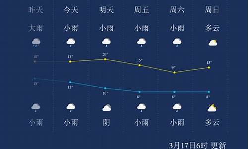 怀化天气预报40天查询结果表_怀化天气预