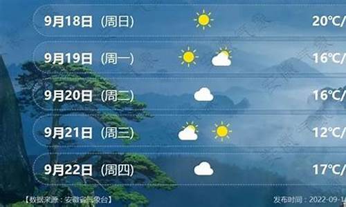 昨日安徽六安天气预报最新消息_六安今明两天天气预报