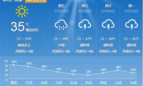 沈阳今日天气预报24小时精准查询_沈阳今日天气预报24小时精准查询百度