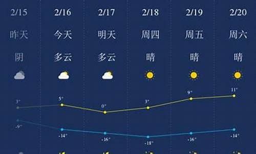 甘南天气预报30天查询结果是_甘南天气预报30天