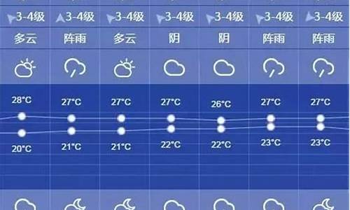 百度上海一周天气预报_上海一周天气预报查询最新