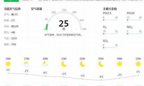 连云港空气质量指数实时查询_连云港空气质量