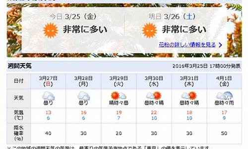 东京天气预报10天准确_东京天气预报10天