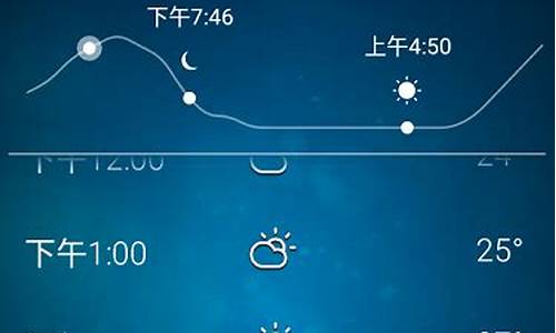 谷歌天气预报系统_谷歌天气预报