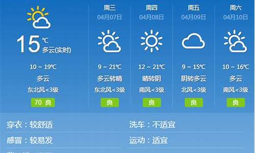 天气预报,邢台天气预报_邢台天气查询一周