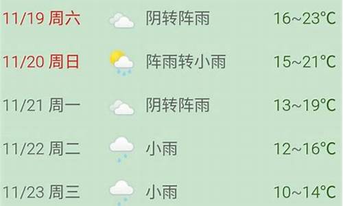 普陀山天气预报15天_普陀山天气预报15天最新消息