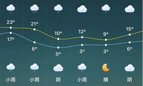 驻马店天气预报15天30天查询结果_驻马